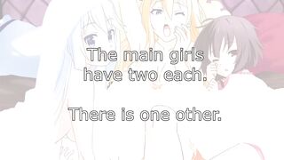 Konosuba Hentai Joi. (pick From Seven Cum Points!)