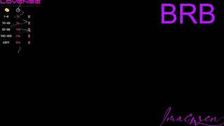 Daphneadkins Naked Cams (10/31/2022)